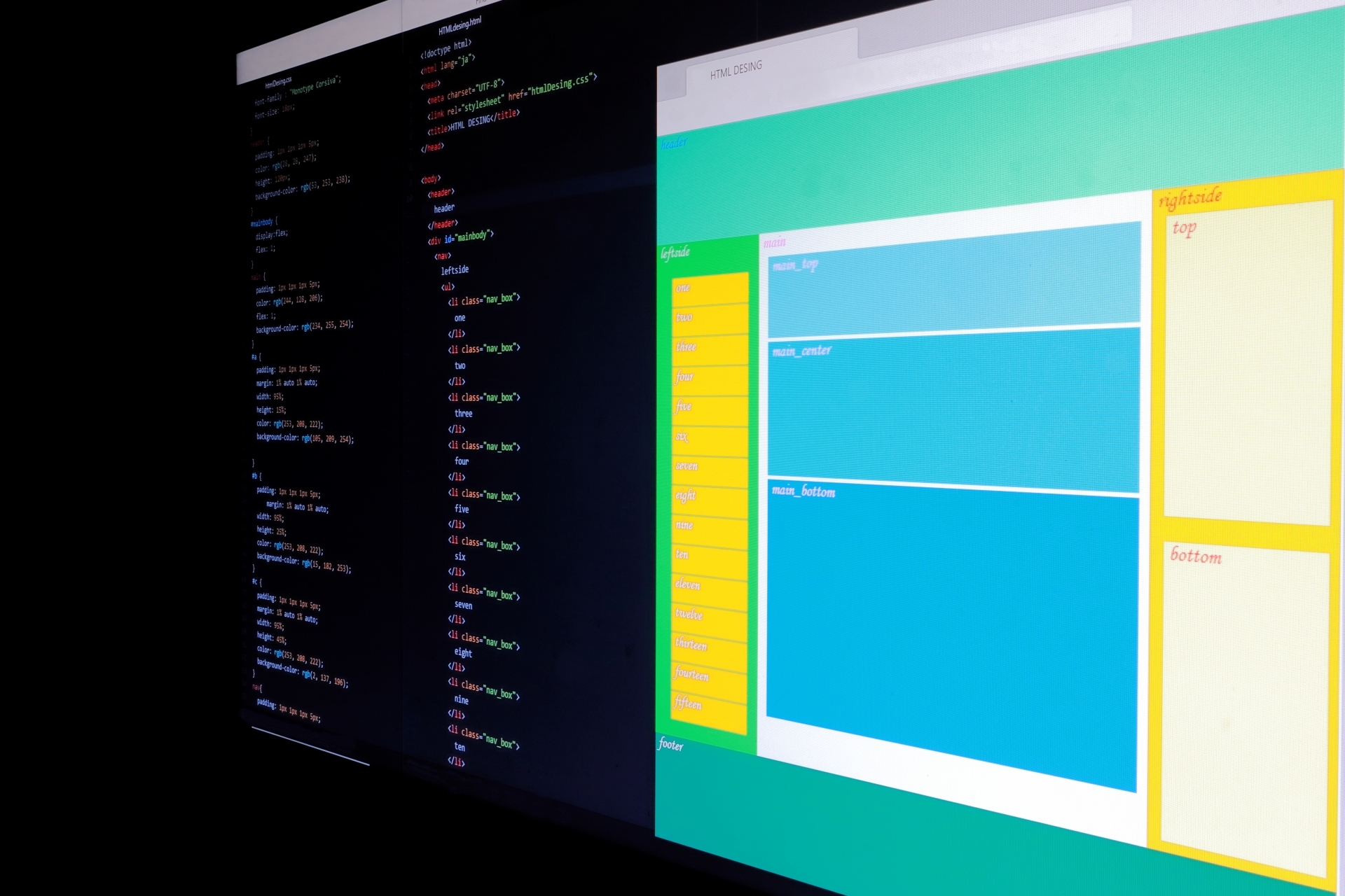 リキッドレイアウトの基礎とその重要性