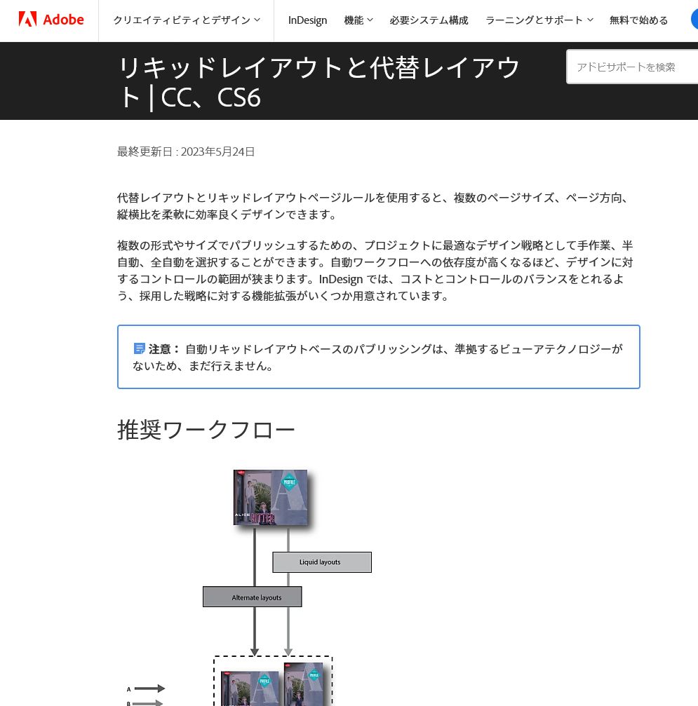 リキッドレイアウトとレスポンシブデザインの違い