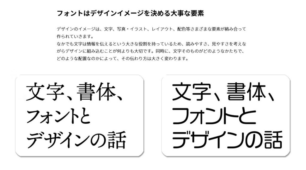 Adobe Fontsとは