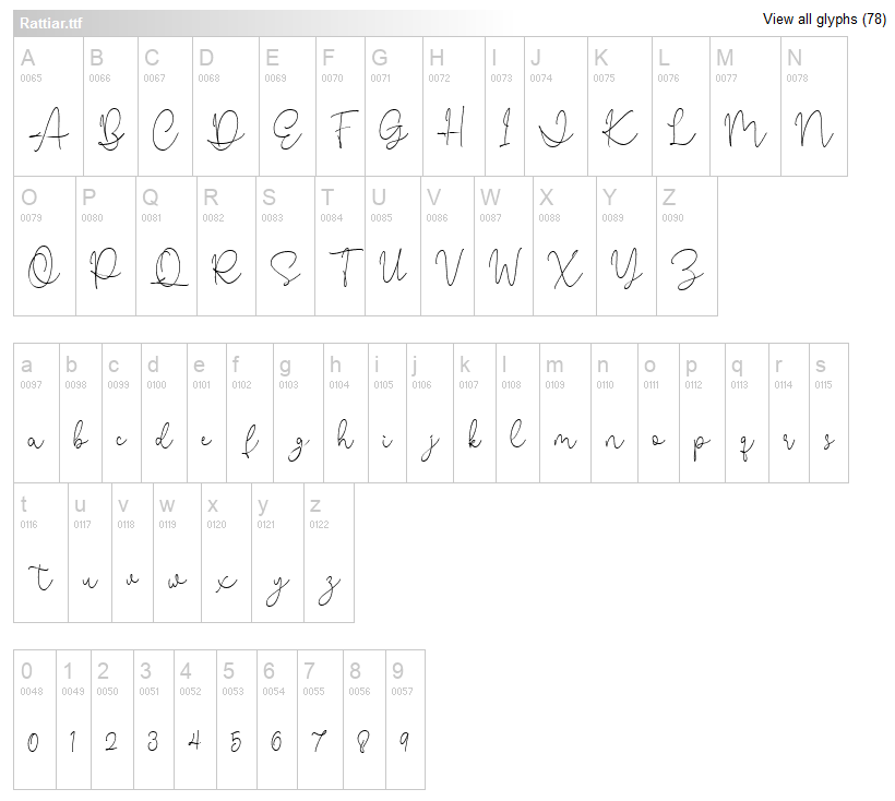 Rattiar Font